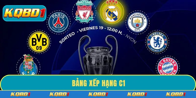 Bảng xếp hạng C1 - Theo dõi phong độ và cơ hội thắng trận