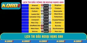 Lịch bóng đá Ngoại Hạng Anh – Đầy đủ và chuẩn xác